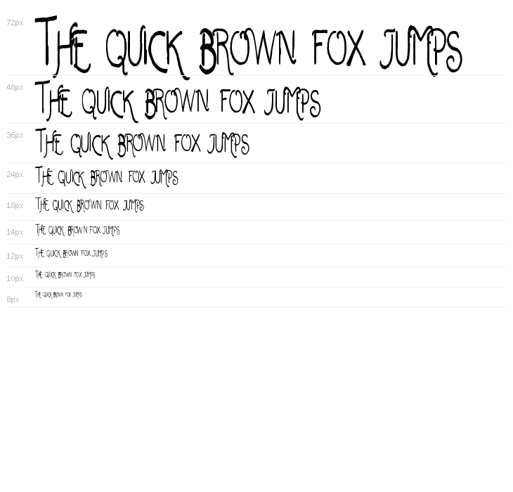 Keep It Simple Sally Waterfall