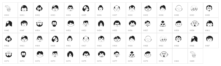 Keep It Up Character Map