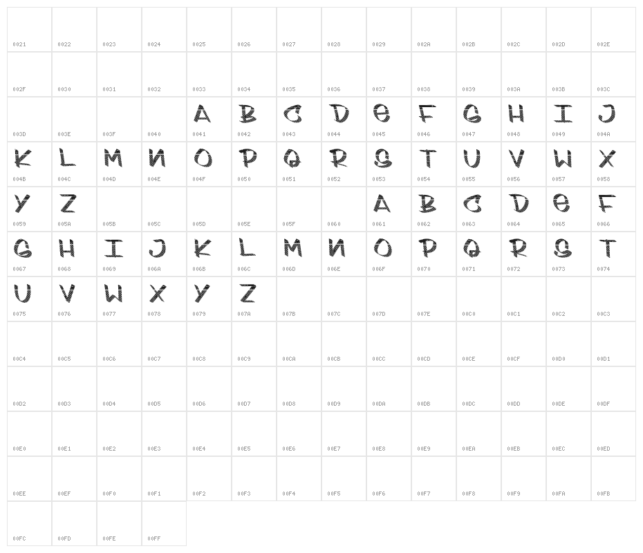 Keep Out Character Map