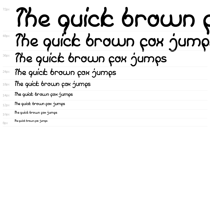 Keep Quite and Simple Bold Waterfall