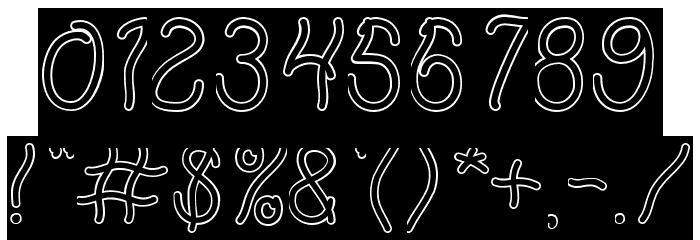 Keep Quite and Simple-Hollow-In Font OTHER CHARS
