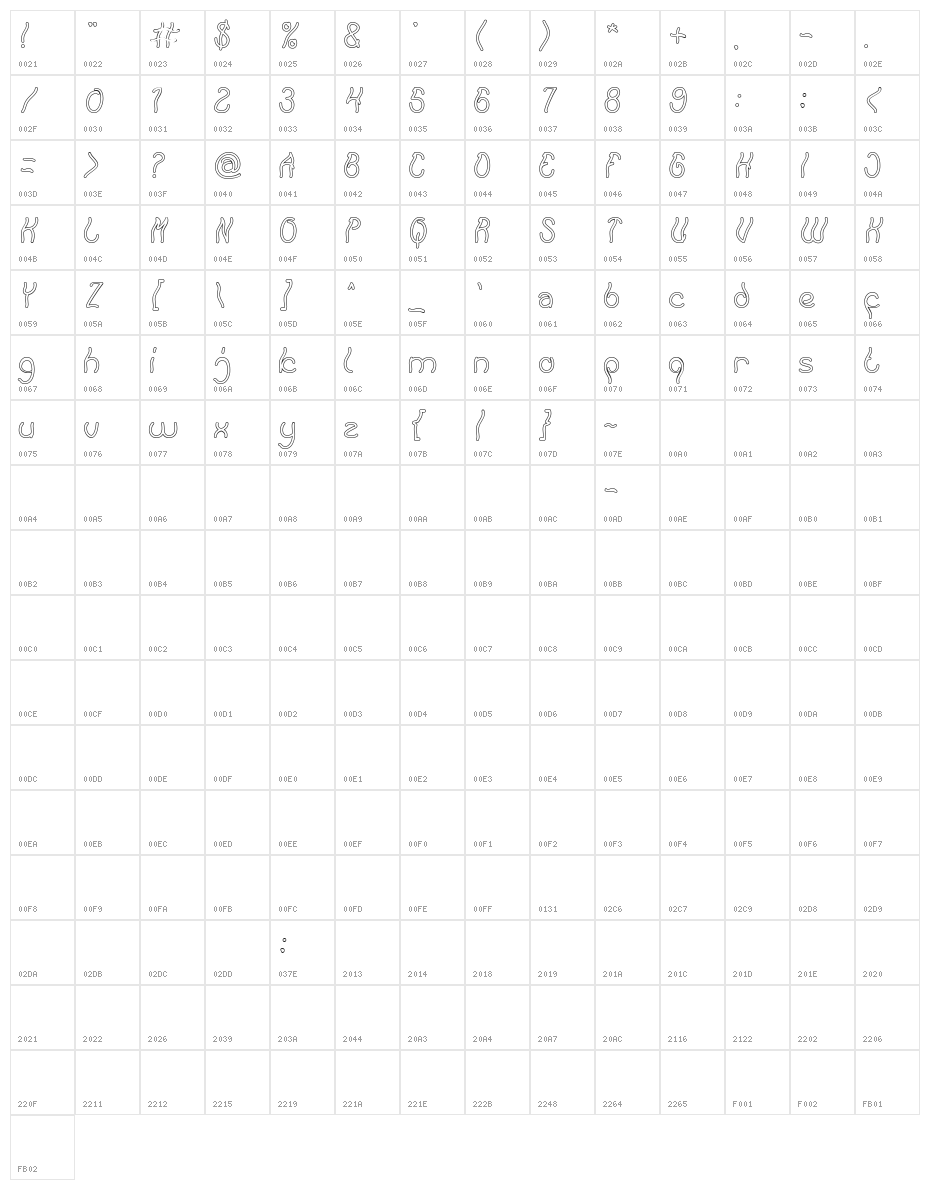 Keep Quite and Simple-Hollow Character Map