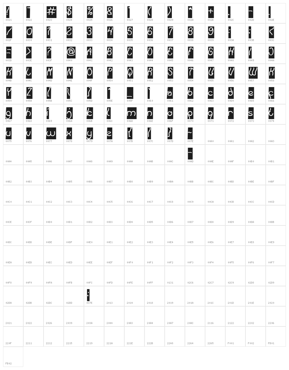 Keep Quite and Simple-Inverse Character Map