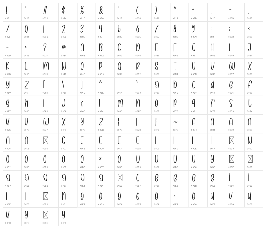 Keep Smile Character Map