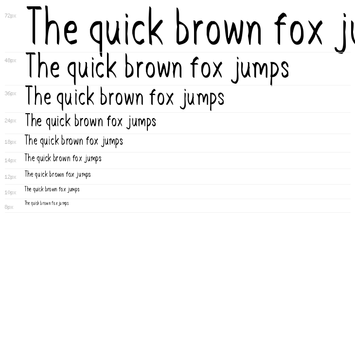 Keep Smiling Waterfall