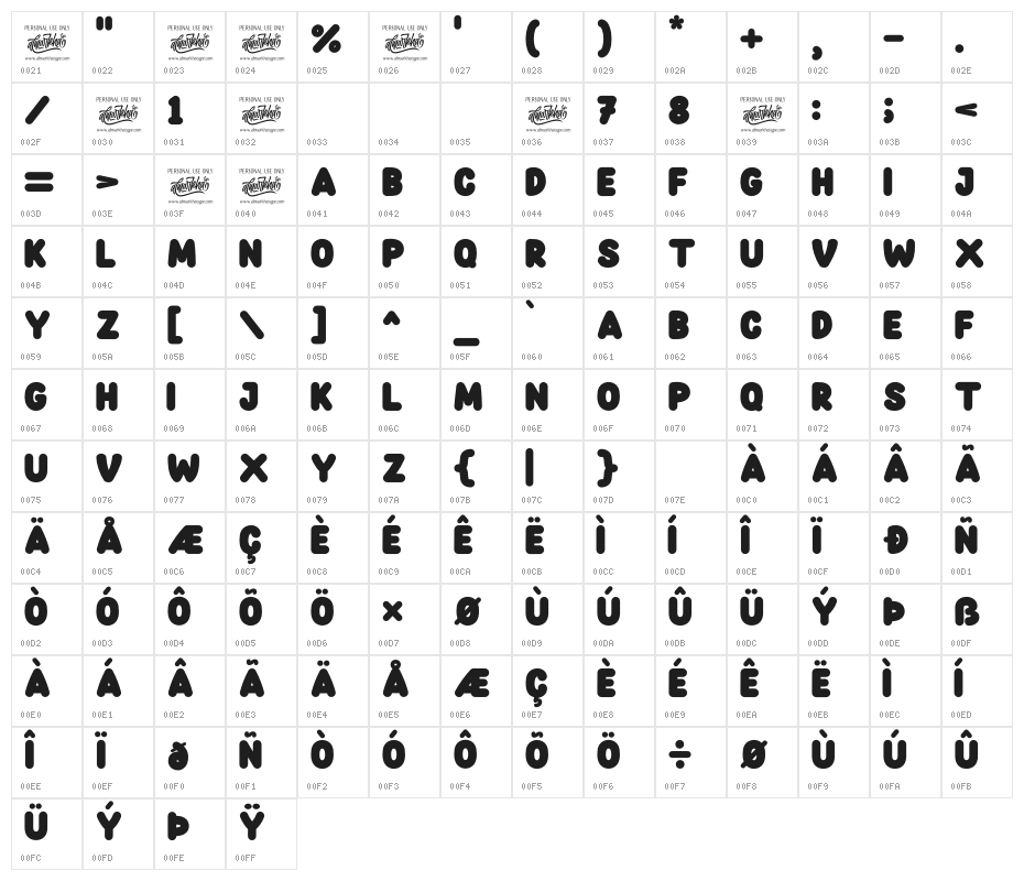 Keepsmile Character Map