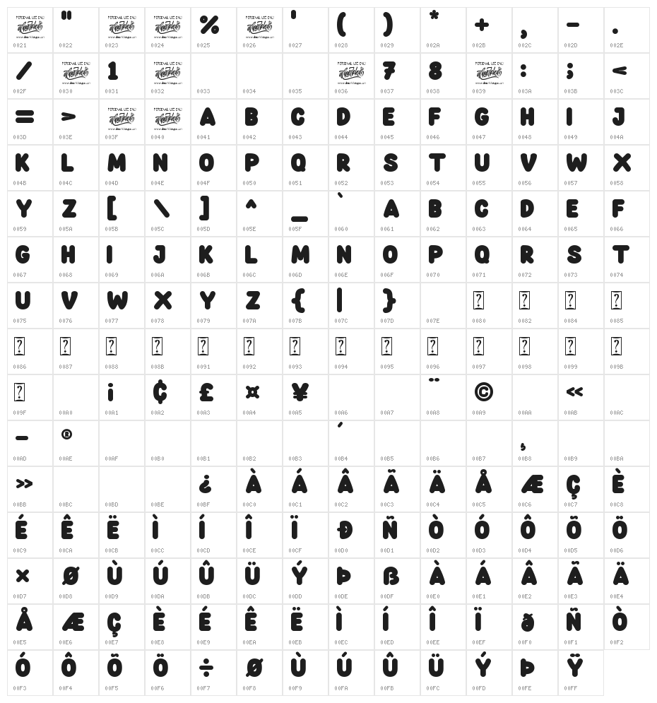 Keepsmile Character Map