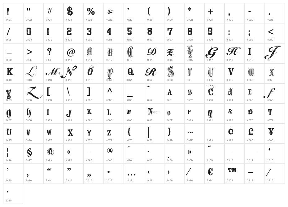 Keetano ATL My Gangsta Character Map