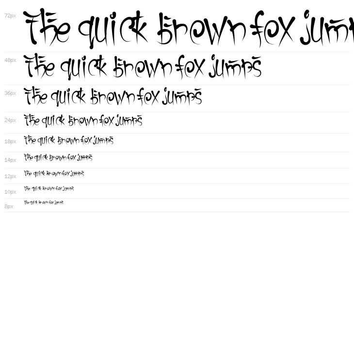 Keetano Gaijin Waterfall