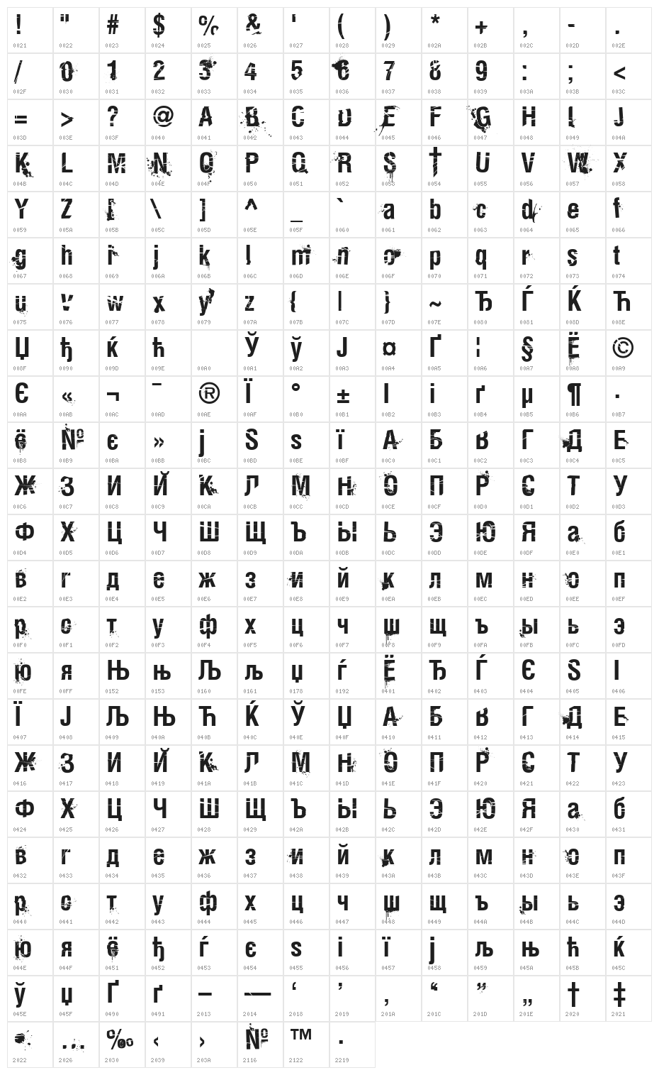 Keetano Katana KillBill Bold Character Map