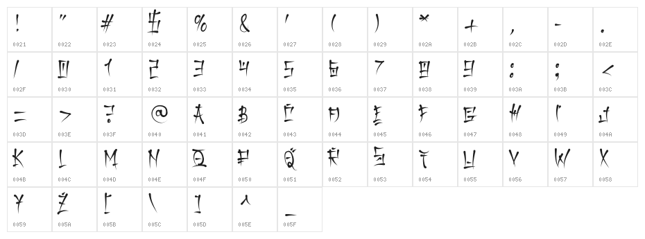 KeetanoKatakana Regular Character Map