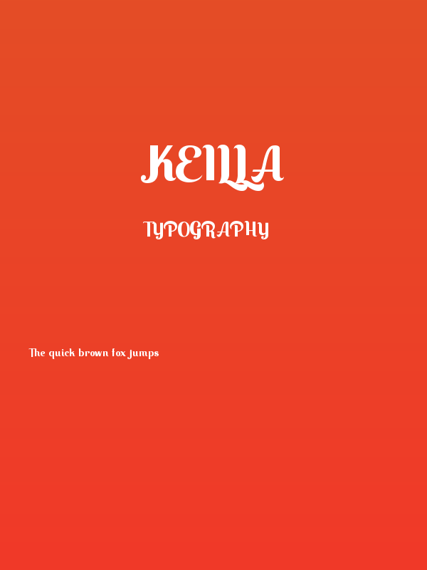 Keilla Poster