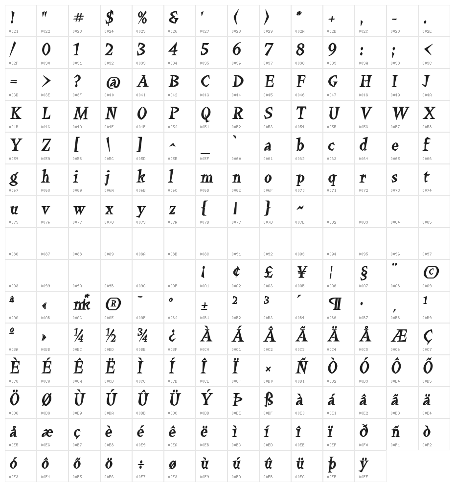 KeilschriftOblique Character Map