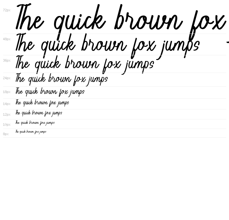 Keiltija Rathijam Waterfall