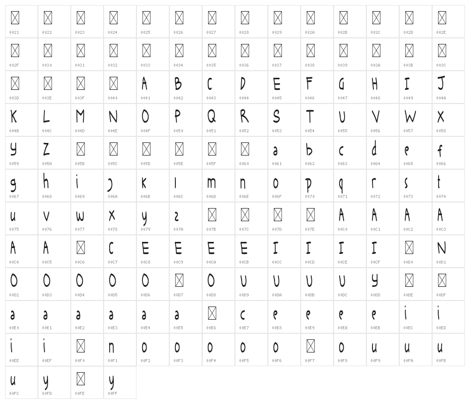 Keira Dreamer DEMO Sans Character Map