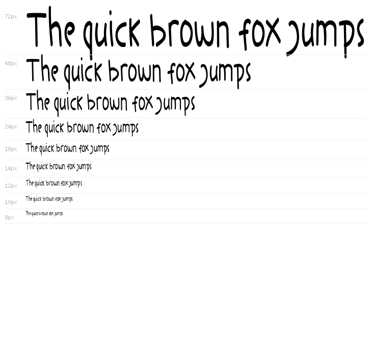 Keira Dreamer DEMO Sans Waterfall