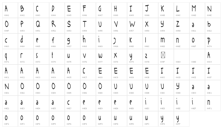 Keira Dreamer DEMO Sans Character Map