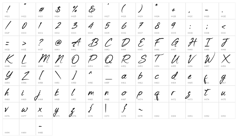 Keishue Character Map