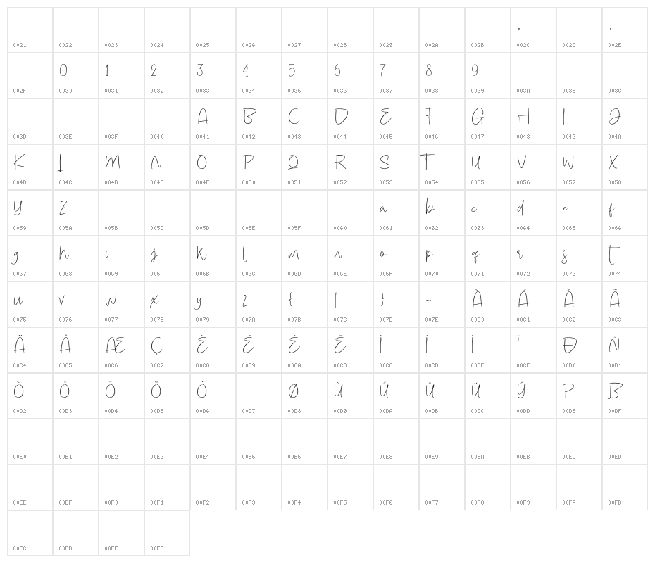 KeithFREEPERSONALUSE Character Map