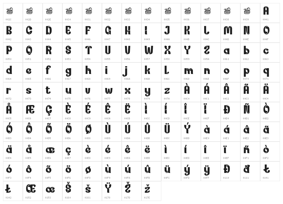 Kejaxi-Regular Character Map