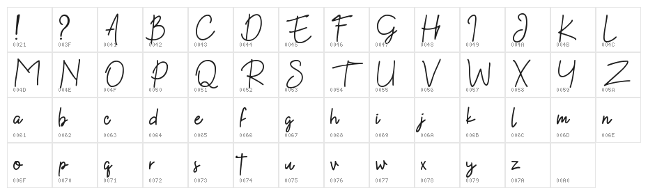 Kekasih DEMO Character Map