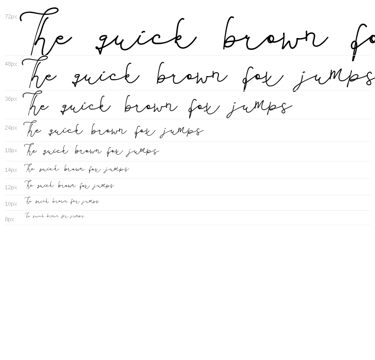 Kelana Moris Demo Waterfall