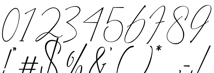 Kelarisan Font OTHER CHARS