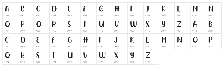 Kellang Rika FREE Character Map