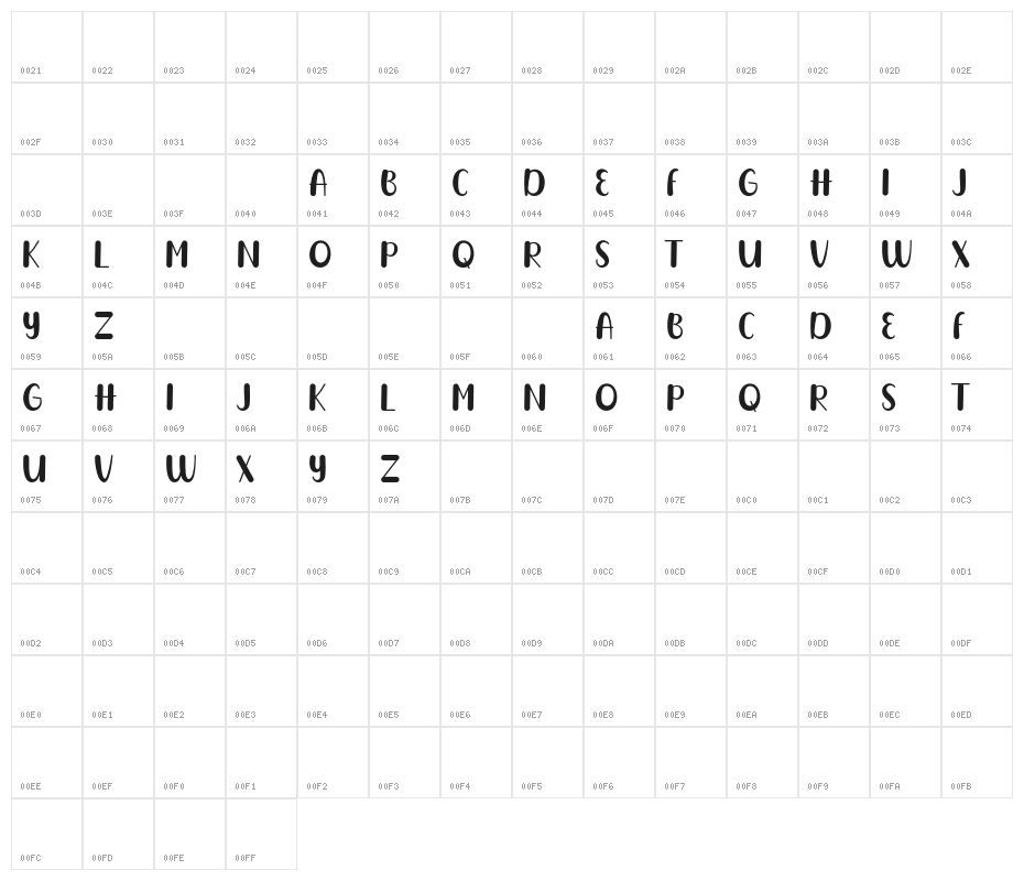 KellangRikaFREE Character Map
