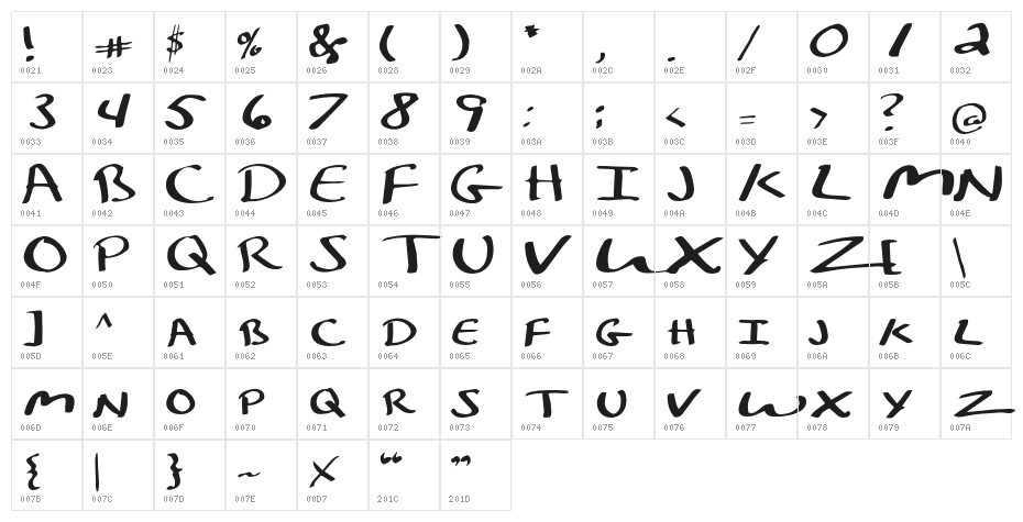 Kelley Calligraphy Regular Character Map