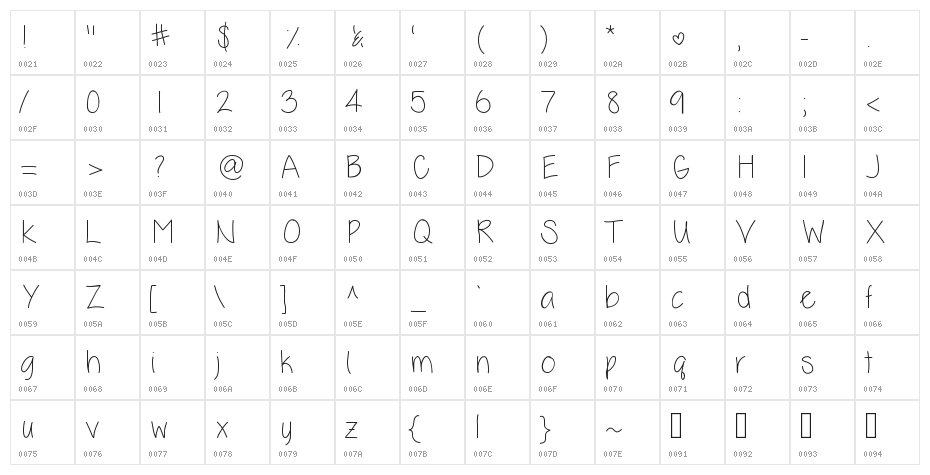 KelliLynn Character Map