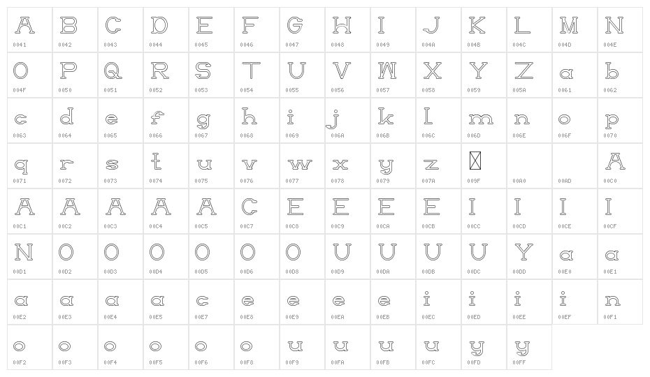 Kellia Wakeup DEMO Serif Outline Character Map