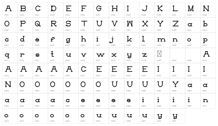 Kellia Wakeup DEMO Serif Character Map