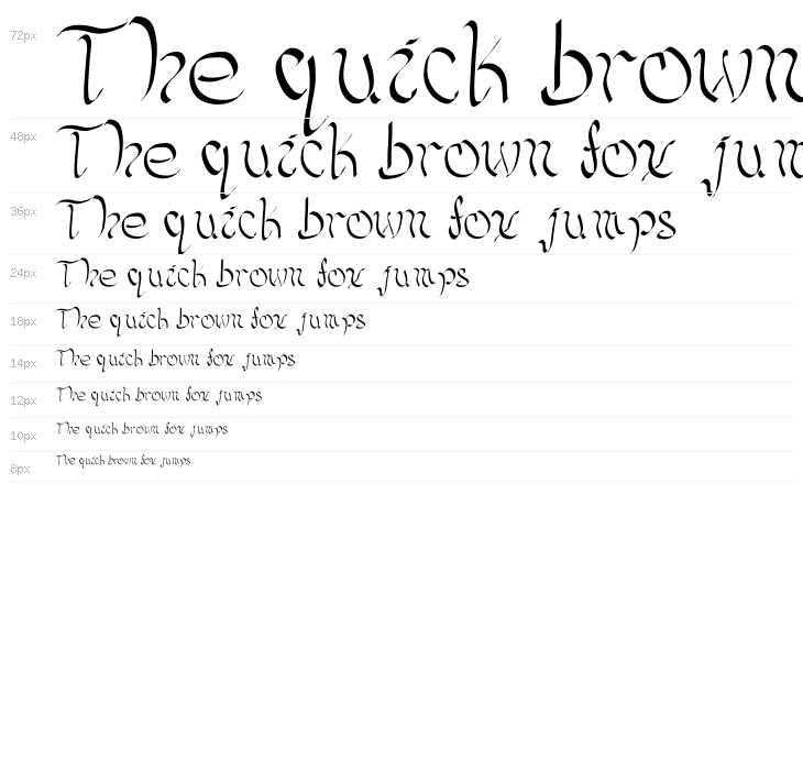 Kellicia Handwriting Waterfall