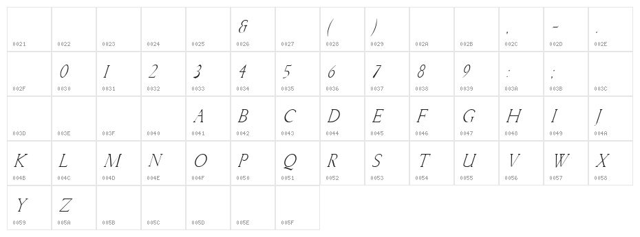 Kellnear-Italic Character Map