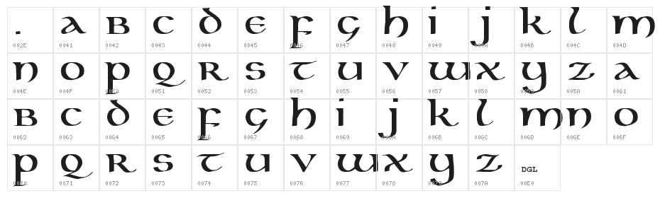 Kells Uncial Bold Character Map