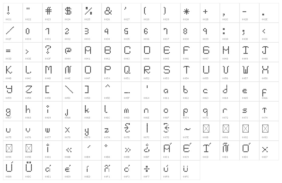 Kelly Regular Character Map