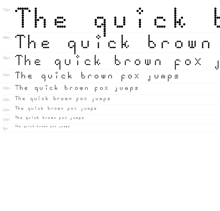 Kelly Regular Waterfall