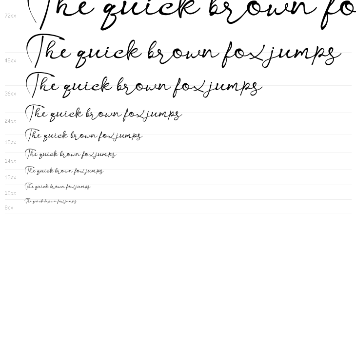 Kelly Signature Waterfall