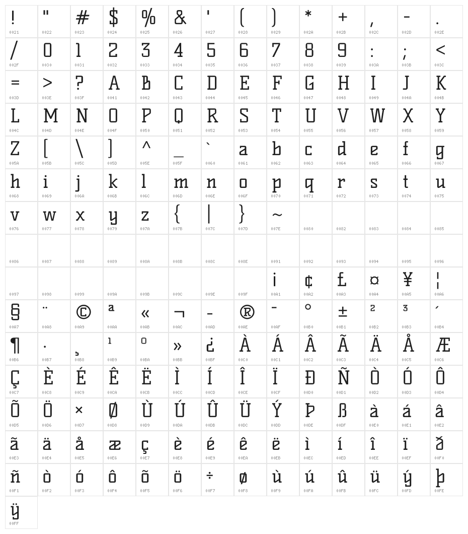 Kelly Slab Character Map