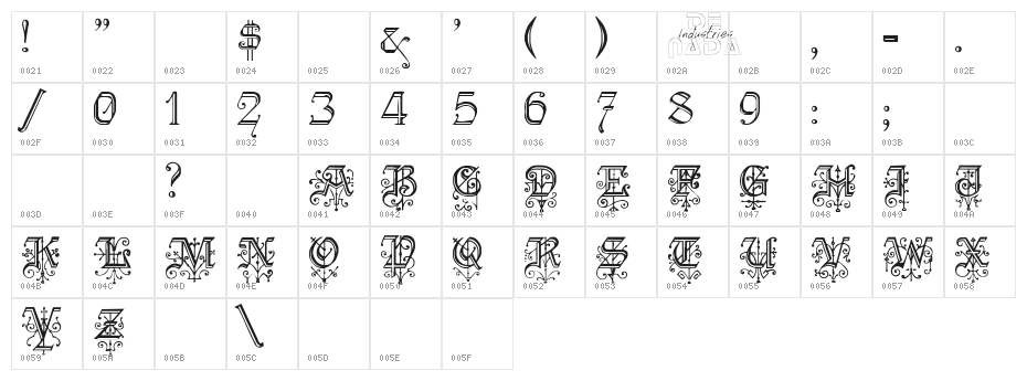 KellyAnnGothic Regular Character Map