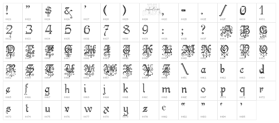 KellyAnnGothic Character Map