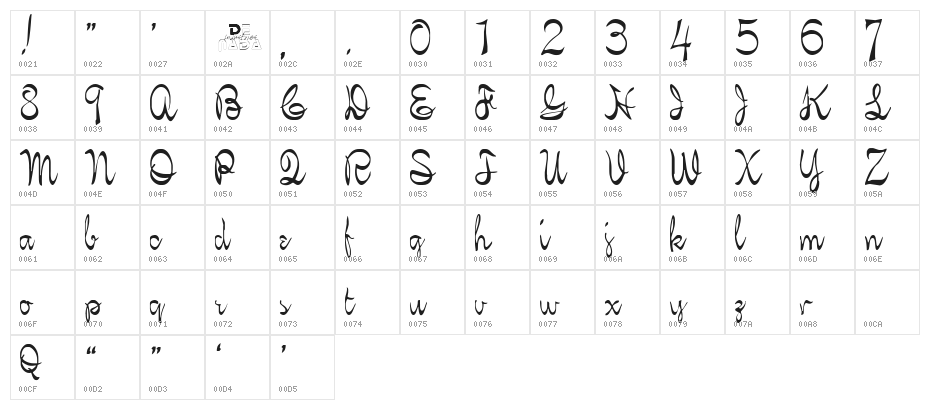 KellyBrown Character Map