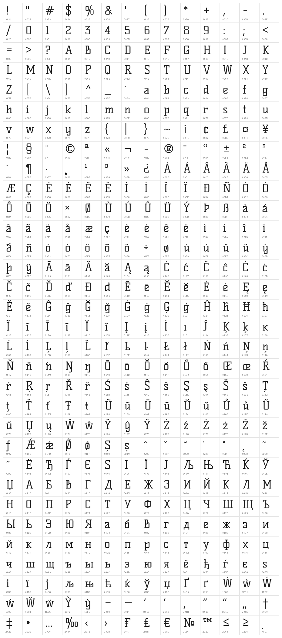 KellySlab-Regular Character Map