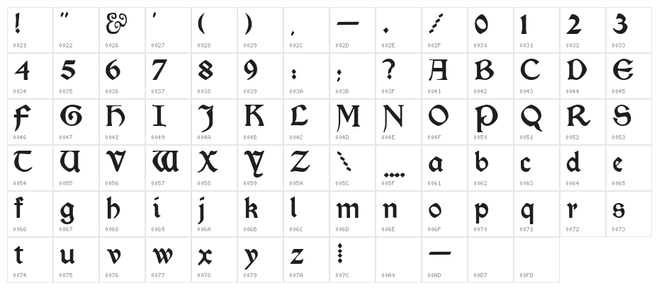 Kelmscott Regular Character Map