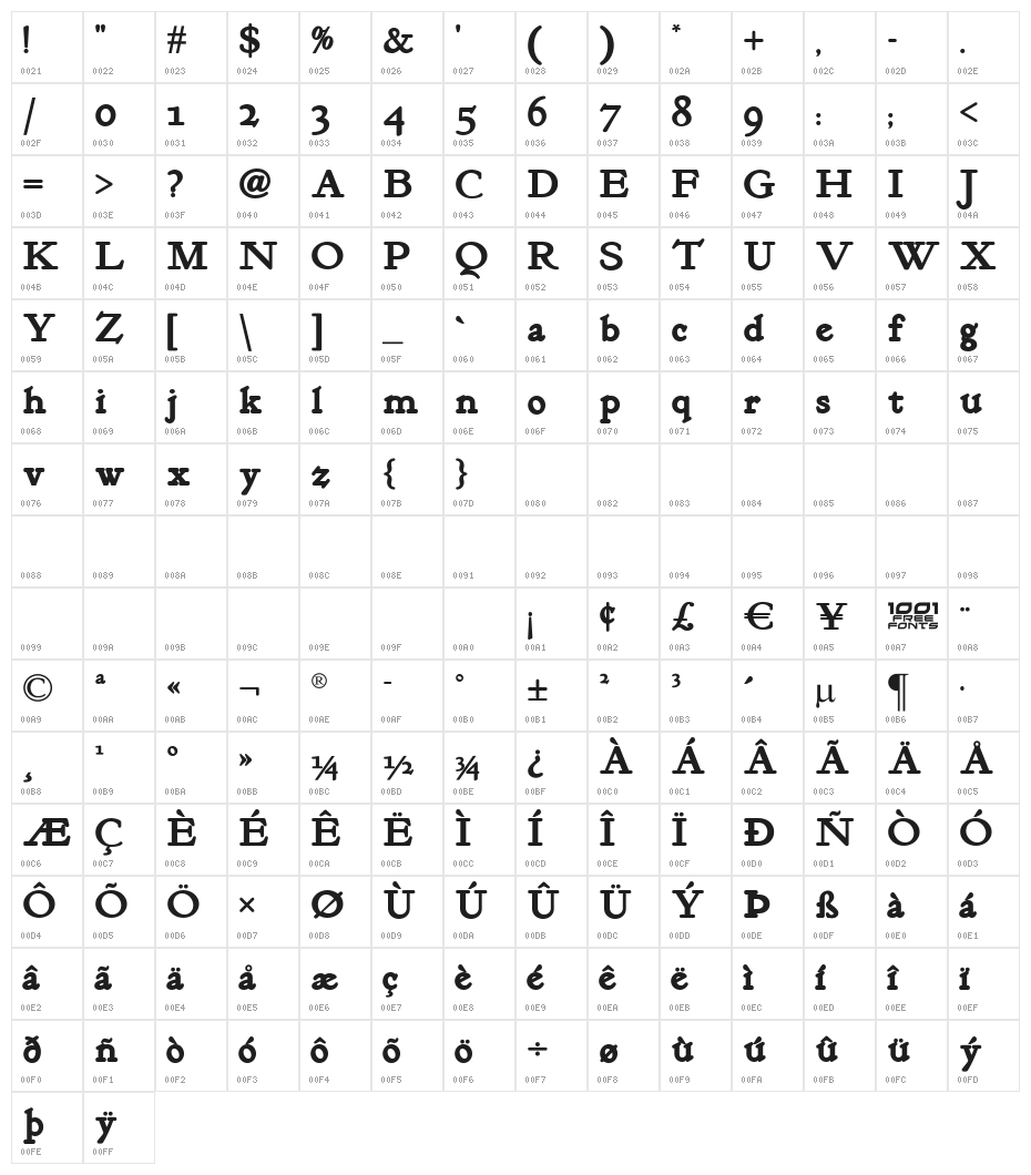 Kelmscott Roman NF Bold Character Map