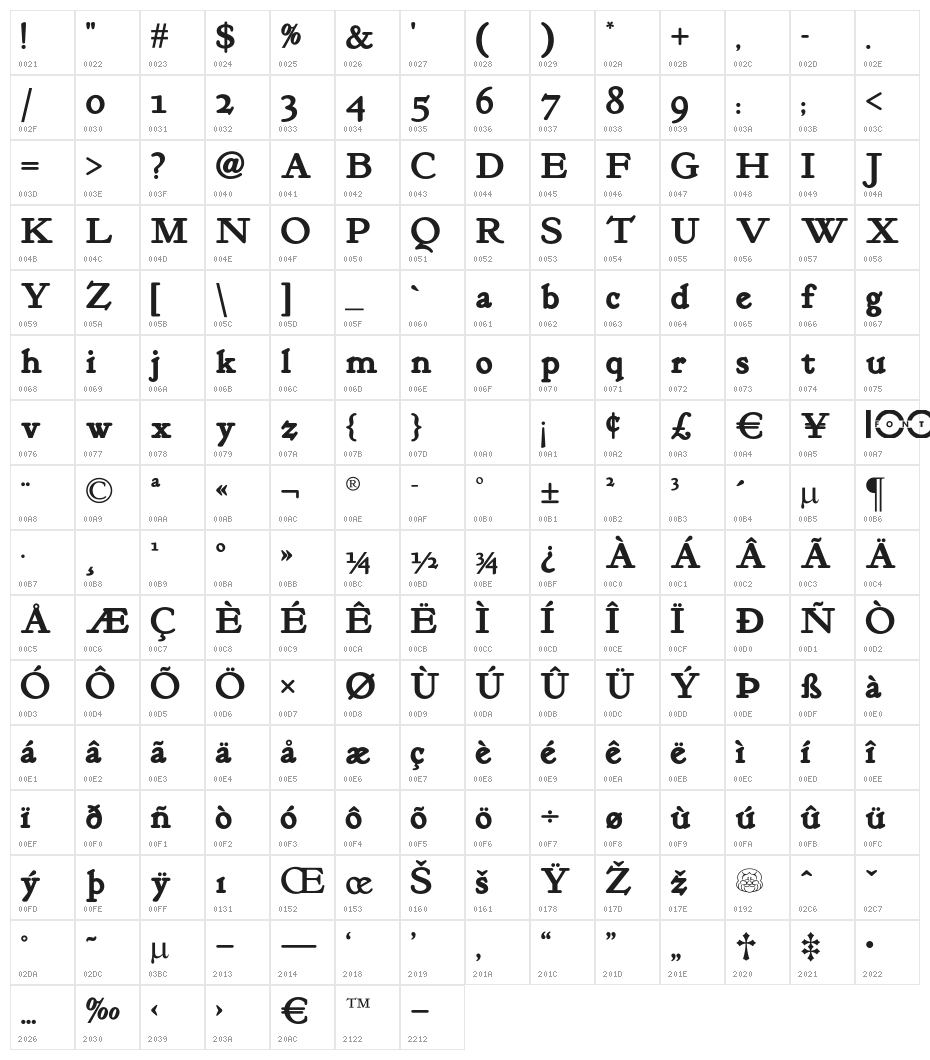 KelmscottRomanNF-Bold Character Map
