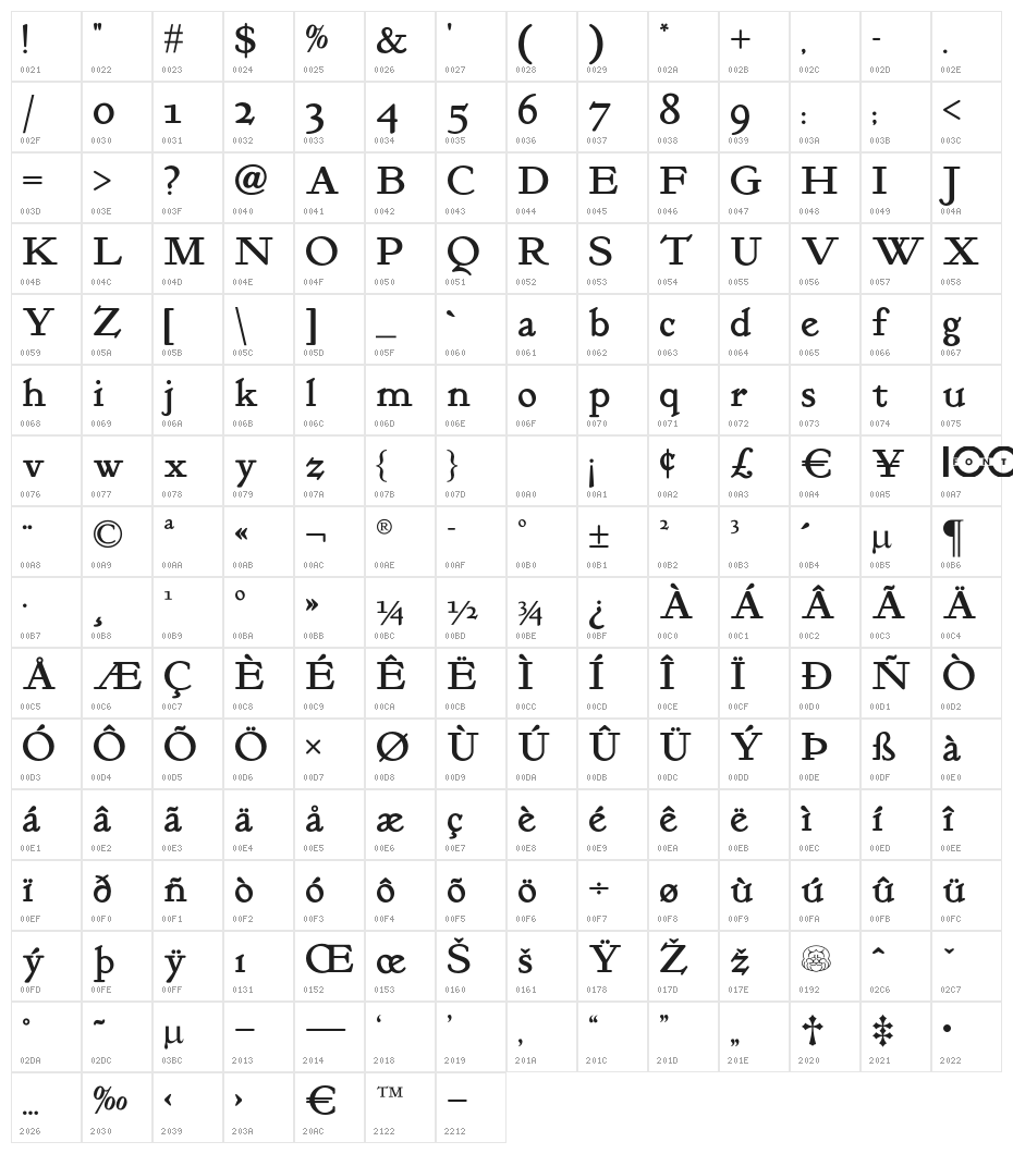 KelmscottRomanNF Character Map