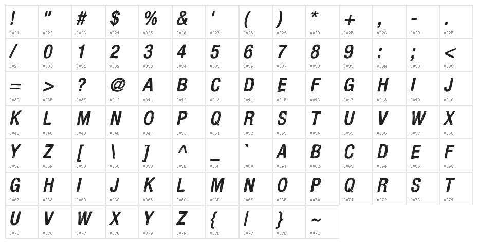 Kelpotico Italic Character Map