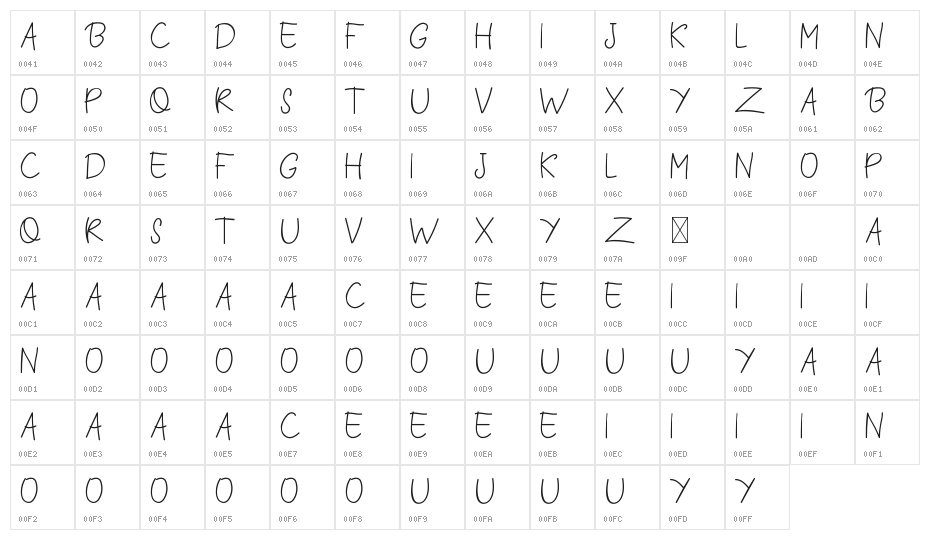 Kelsey Wilson Demo Sans Character Map